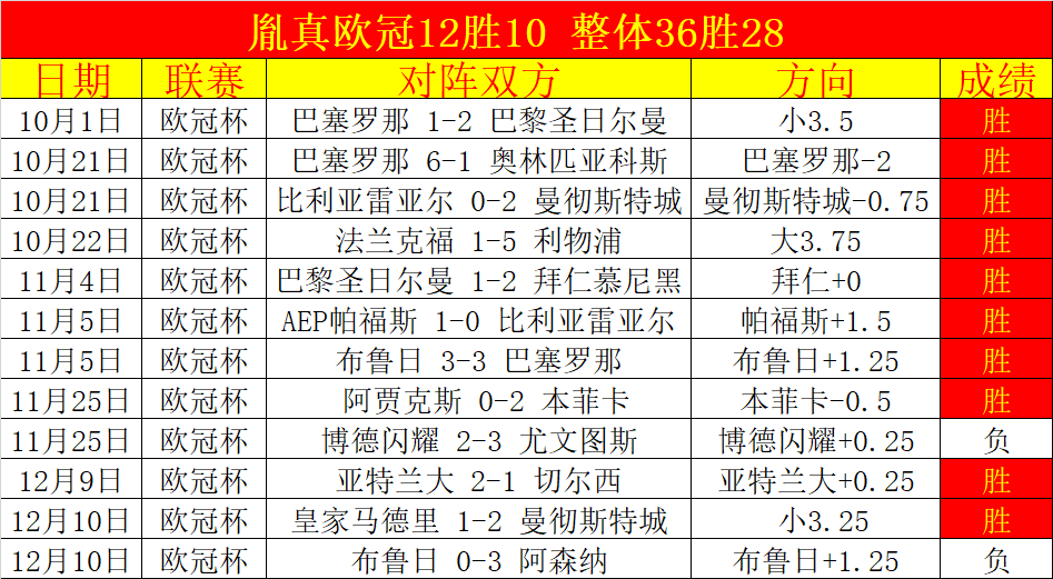 博格巴社交,媒体为法国,队加油助威,PA真人官网,PA真人入口,PA真人平台,PA真人官方