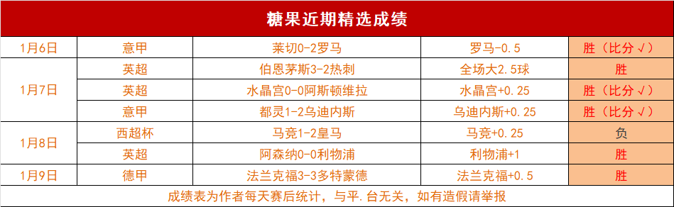 英格兰队世,界杯冠军历,程回顾,PA真人官网,PA真人入口,PA真人平台,PA真人官方
