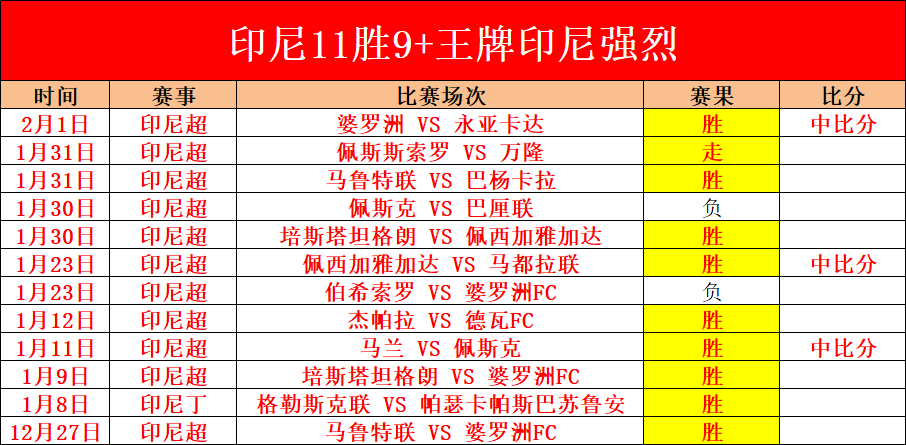 火箭逆转雄,申京格林力,首发表现分,PA真人官网,PA真人入口,PA真人平台,PA真人官方