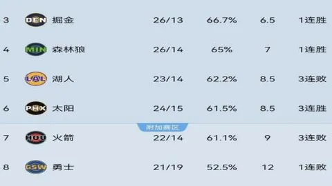 拉齐奥拼尽全力争夺欧冠资格，赛季决战时刻来临