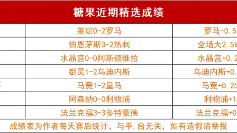英格兰队世界杯冠军历程回顾